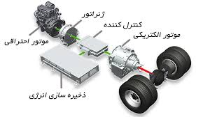 قطعات در شارژ خودرو های هیبریدی